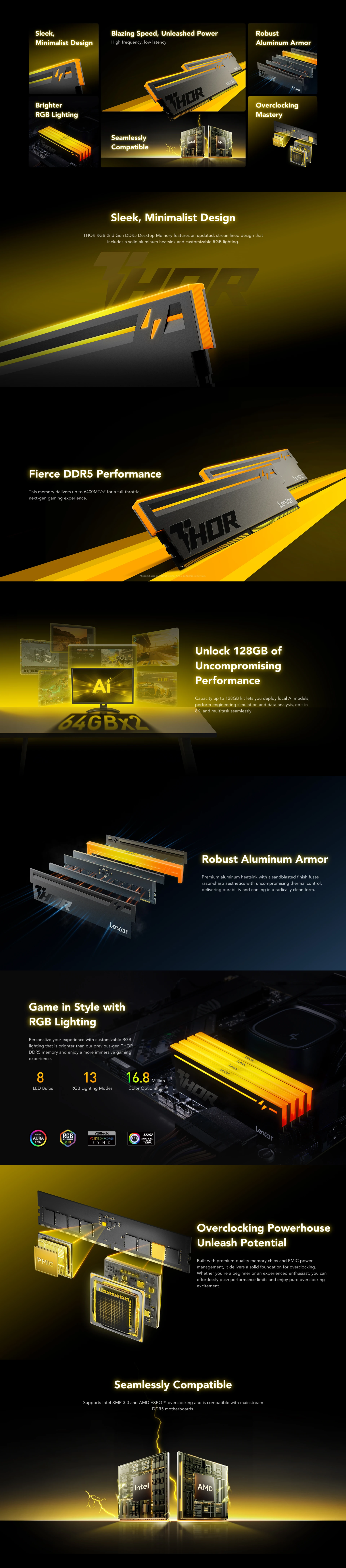 RAM-LXRLD5U16G60C38BVRGDinfo.png (8.06 MB)